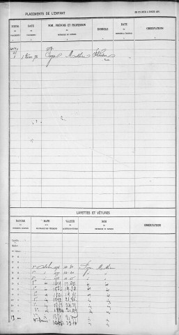 LAROCHE, Joséphine.