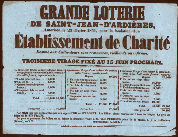 Grande loterie de Saint-Jean-d'Ardières, autorisée le 23 février 1851, pour la fondation d'un établissement de charité destiné aux cultivateurs sans ressources, vieillards ou infirmes.