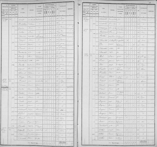 FANTASQUES (RUE DES)