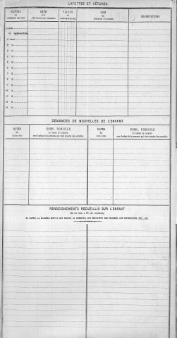 BERTHELIER, Claudine.