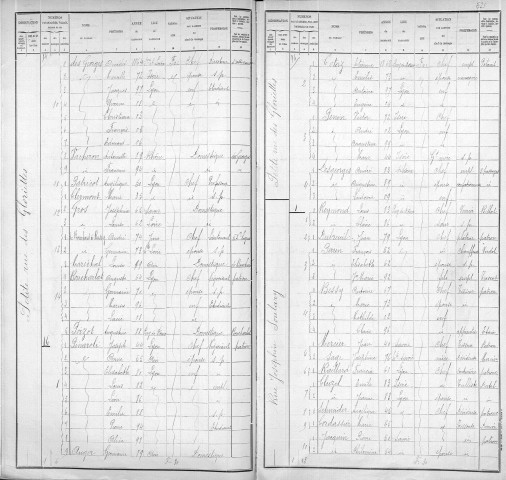 JOSEPHIN SOULARY (RUE)