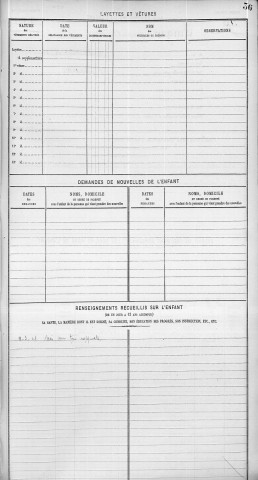 DUCLOCHER, Philippe.