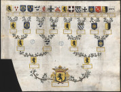 Barthélemy de Chamborant.