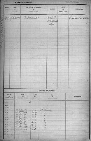 LONGERE, Henri, Jean, Marie.