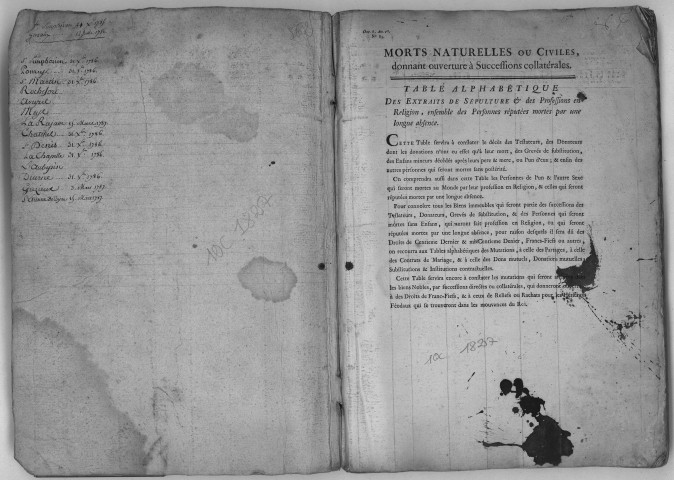 2 octobre 1761-13 mars 1787.