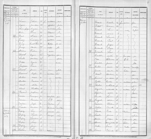 FEUILLANTS (PETITE RUE DES)