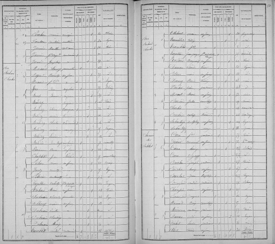 RECONNAISSANCE (PLACE DE LA)