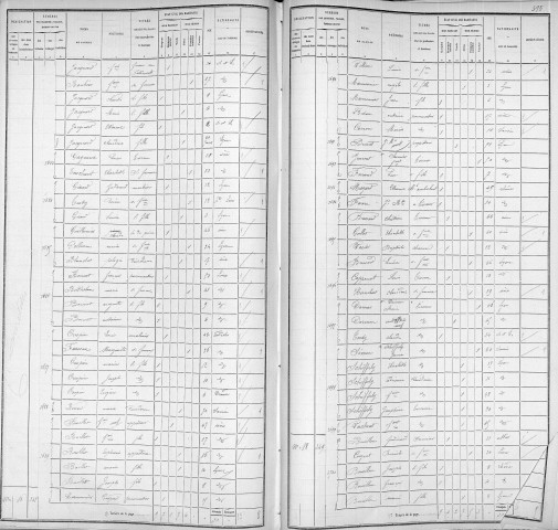 CARMELITES (COTE DES)