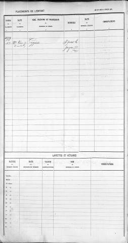 SALICIE, Marie, Emilie.