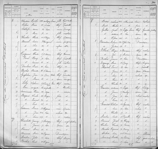 COMMANDANT DUBOIS (RUE DU)