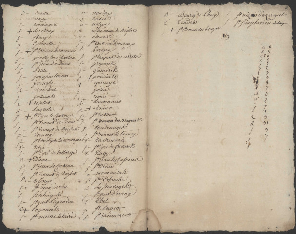 Listes des villes et paroisses du Beaujolais (p.1-3). Dénombrement des villes et paroisses avec le nombre des députés (p.4-5). Réduction du nombre des députés du tiers-état : lettre de Barentin, garde des sceaux (p.6). Extrait des actes et minutes du greffe de la sénéchaussée de Villefranche en Beaujolais (p.7). Extraits des délibérations des différents corps, communautés et corporations de Villefranche (p.8). Résumé du discours du représentant du duc d'Orléans à l'assemblée des trois ordres (p.9). Lettre de Barentin demandant les noms des députés élus par l'assemblée des trois ordres (p.10). Mandat donné aux députés du tiers-état (p.11). Cahier des plaintes et doléances dressé dans l'assemblée du tiers-état de la sénéchaussée du Beaujolais (p.12). Lettre de Barentin concernant les mandats des députés aux États généraux (p.13).