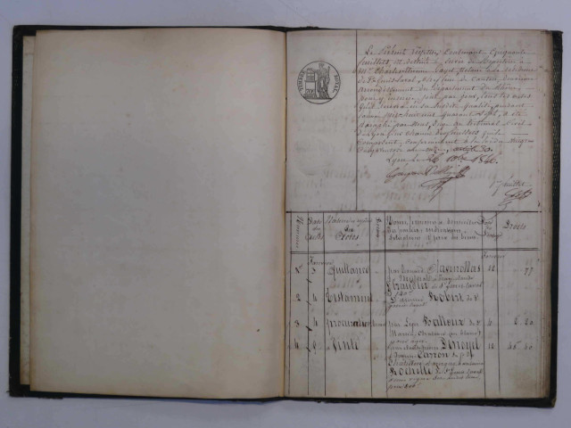 Janvier-22 décembre 1847