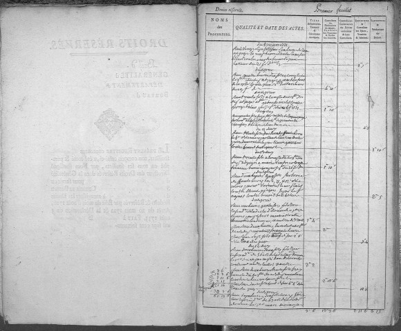 8 mars 1771-13 juin 1778.