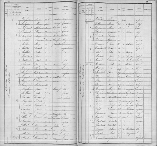 ABATTOIR (AVENUE DE L')