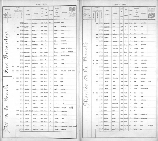 BOUCLE (MONTEE DE LA)