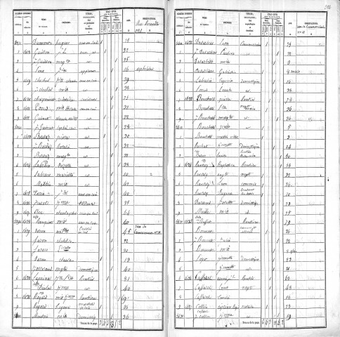 ANNONCIADE (RUE DE L')