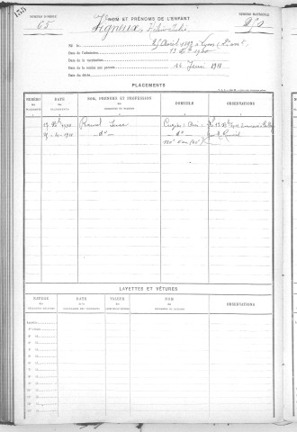 VIGNEUX, Hélène, Julie.