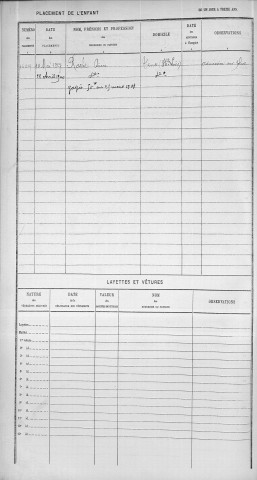 ROLLAND, Joséphine.