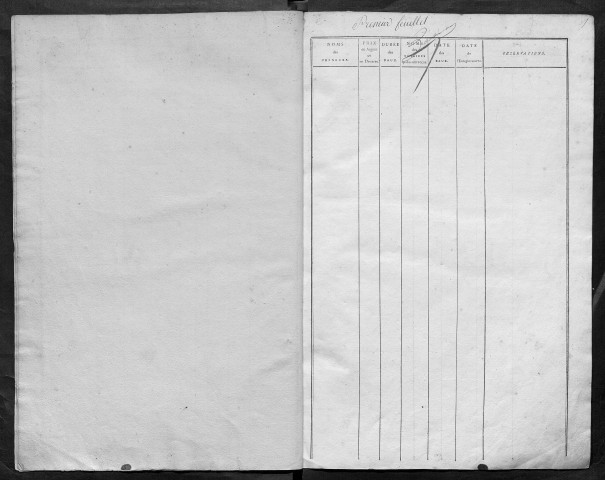 Décembre 1819-juillet 1828.