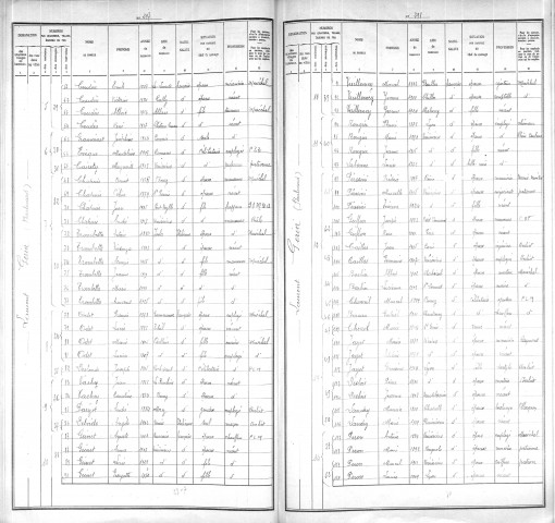 LAURENT GERIN (BOULEVARD)