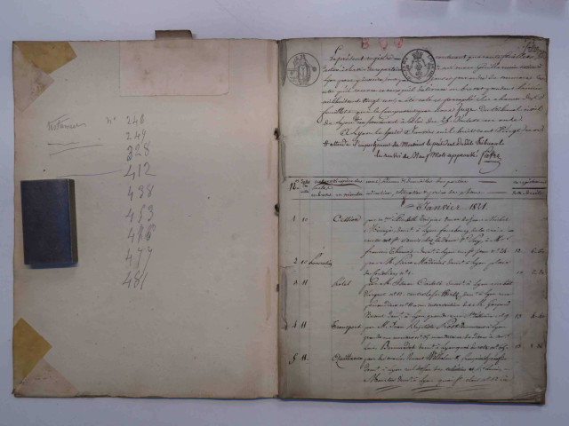 10 janvier 1821-8 janvier 1822