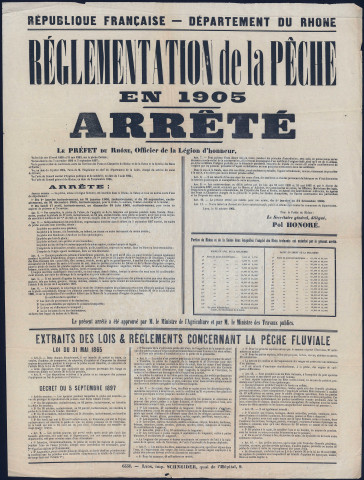 Réglementation de la pêche en 1905. Arrêté préfectoral (14 octobre 1904).