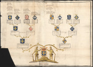 Louis Adrien François de Sagey de Naizey.