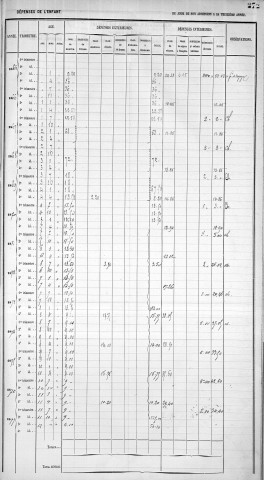 VYT, Claude, Alexis.