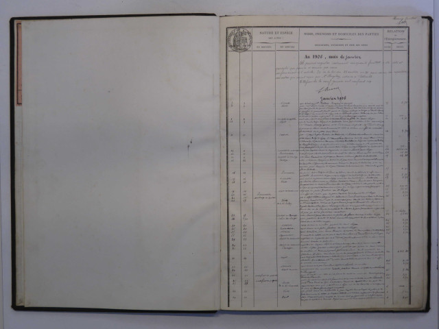 9 janvier 1906-1er août 1911