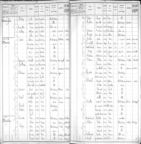 MAISON-FORTE (RUE DE LA)