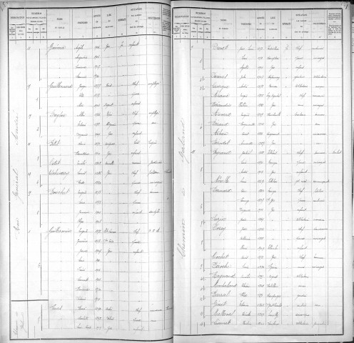 GENERAL ANDRE (RUE DU)