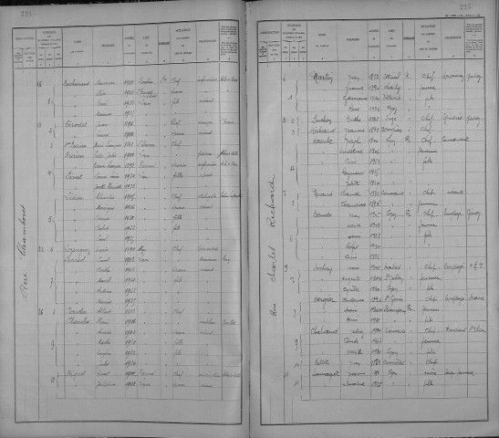 CHARLES RICHARD (RUE)