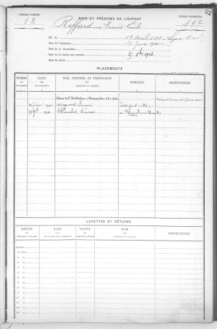 RIFFARD, Marius, Emile.