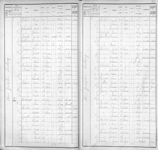 JOSEPHIN SOULARY (RUE)