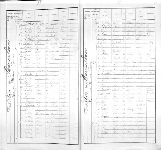 MAISONS NEUVES (RUE DES)