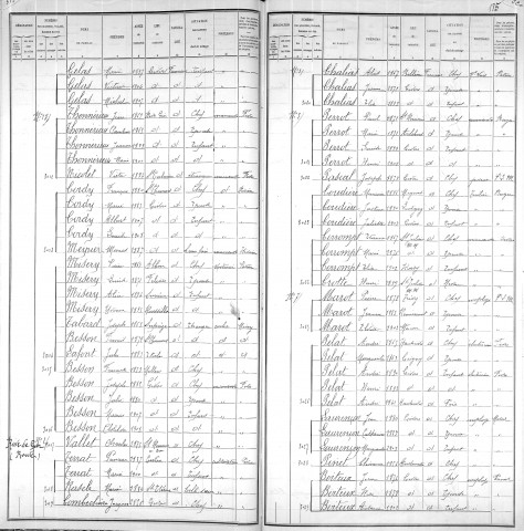 RIVE-DE-GIER (ROUTE DE)