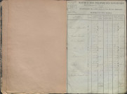 État de sections et matrice des propriétés foncières.
