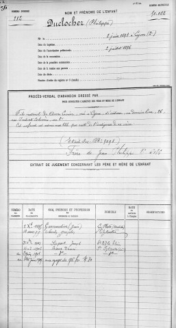 DUCLOCHER, Philippe.