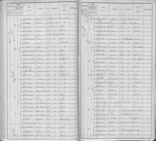 GARENNES (CHEMIN DES)