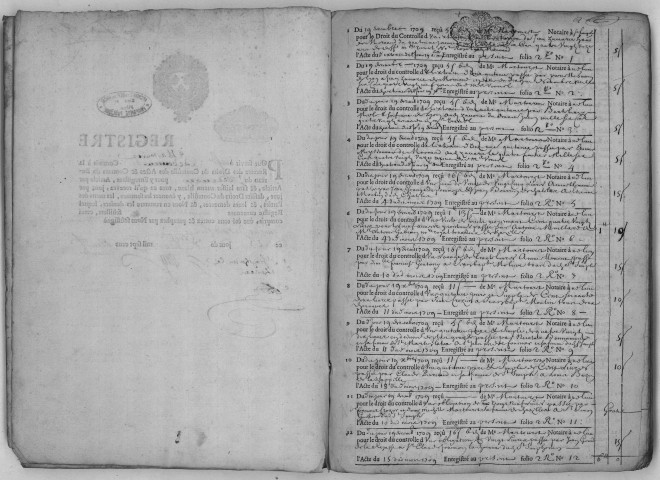 19 décembre 1709-28 mars 1711.