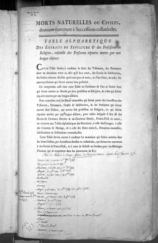 17 décembre 1761-1er janvier 1785.