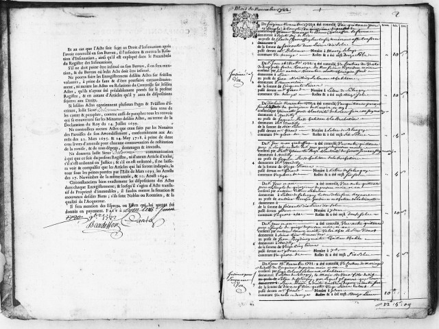 16 novembre 1722-30 décembre 1725.