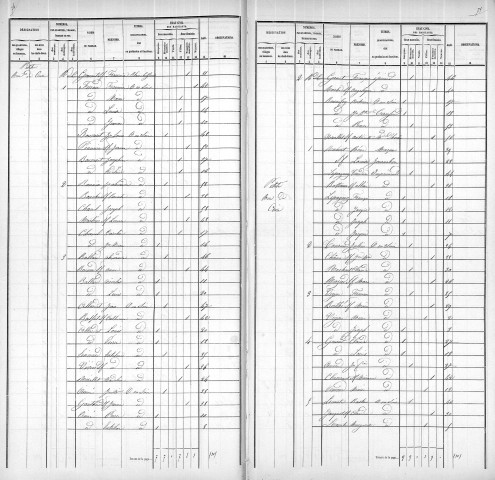 CUIRE (PETITE RUE DE)