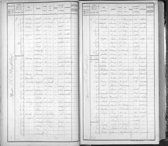 SAINT-BARTHELEMY (MONTEE)