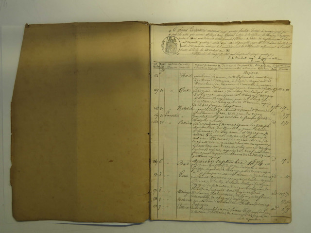 23 août 1874-31 janvier 1878