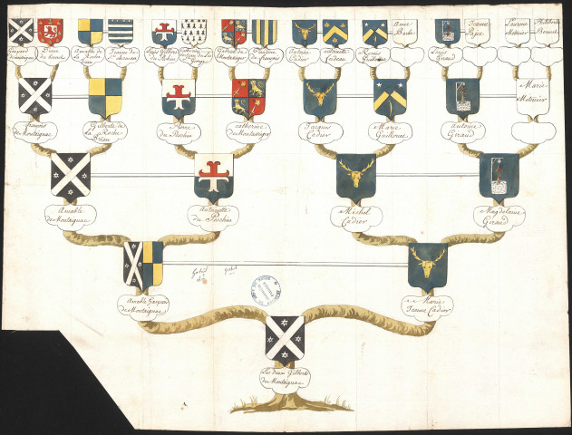 Gilbert Amable et Gilbert Amable de Montagnac de La Rochebriant.