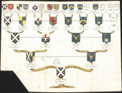 Gilbert Amable et Gilbert Amable de Montagnac de La Rochebriant.