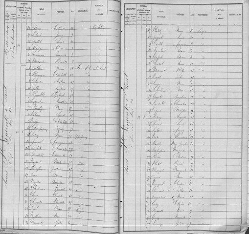 MONTAUBAN (CHEMIN DE)