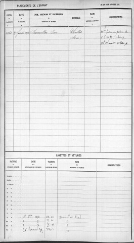 BURGIN, André, Antoine, Napoléon.