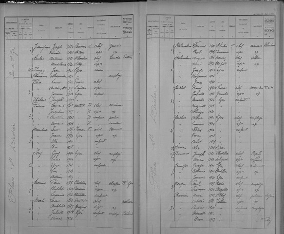 SAINT-DIDIER (PLACE)